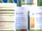 Video e Comunicazioni originali Herbalife! L'origine dei prodotti Herbalife